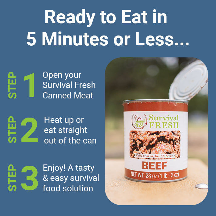 Chicken Canned Meat - OVERLANDERS Outfitter