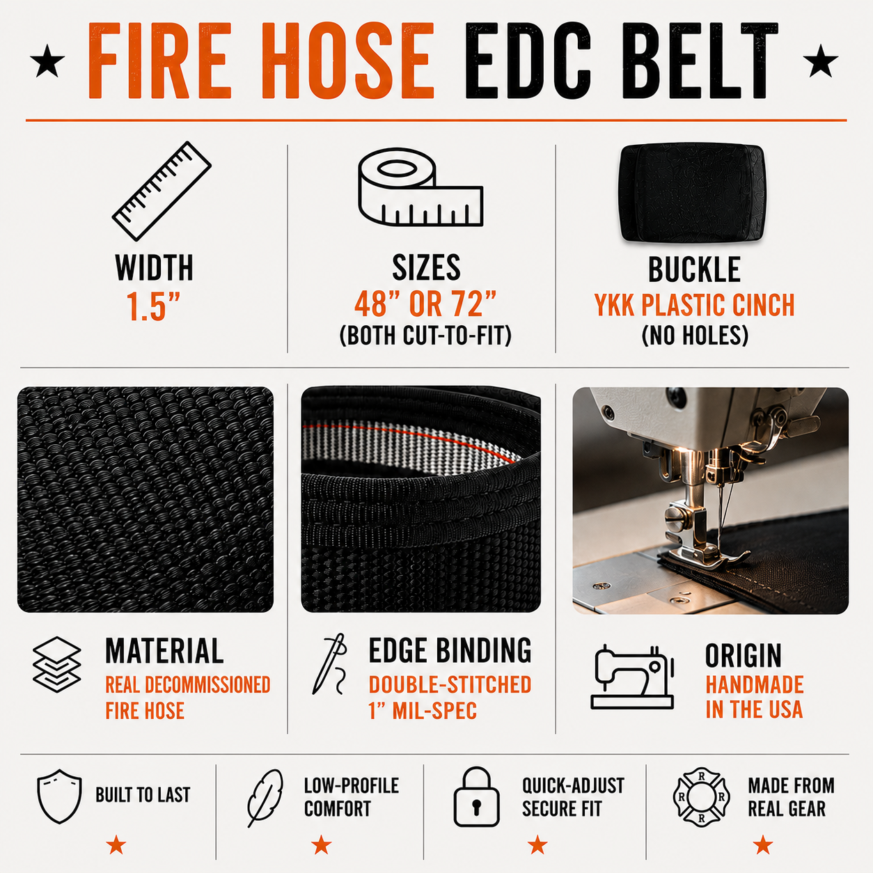 Fire Hose EDC Belt - OVERLANDERS Outfitter
