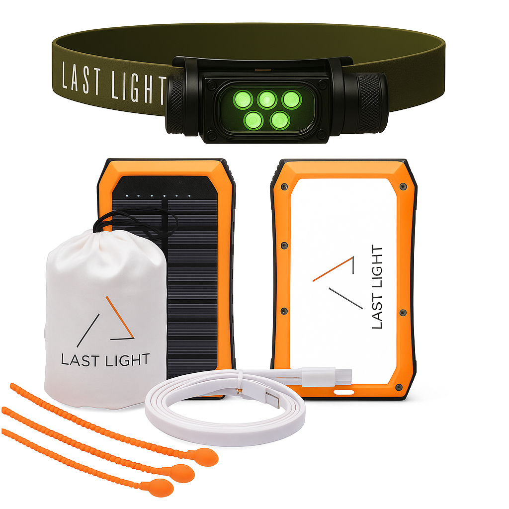 Backcountry Bundle by Last Light LLC featuring portable lighting and charging devices for outdoor adventures.