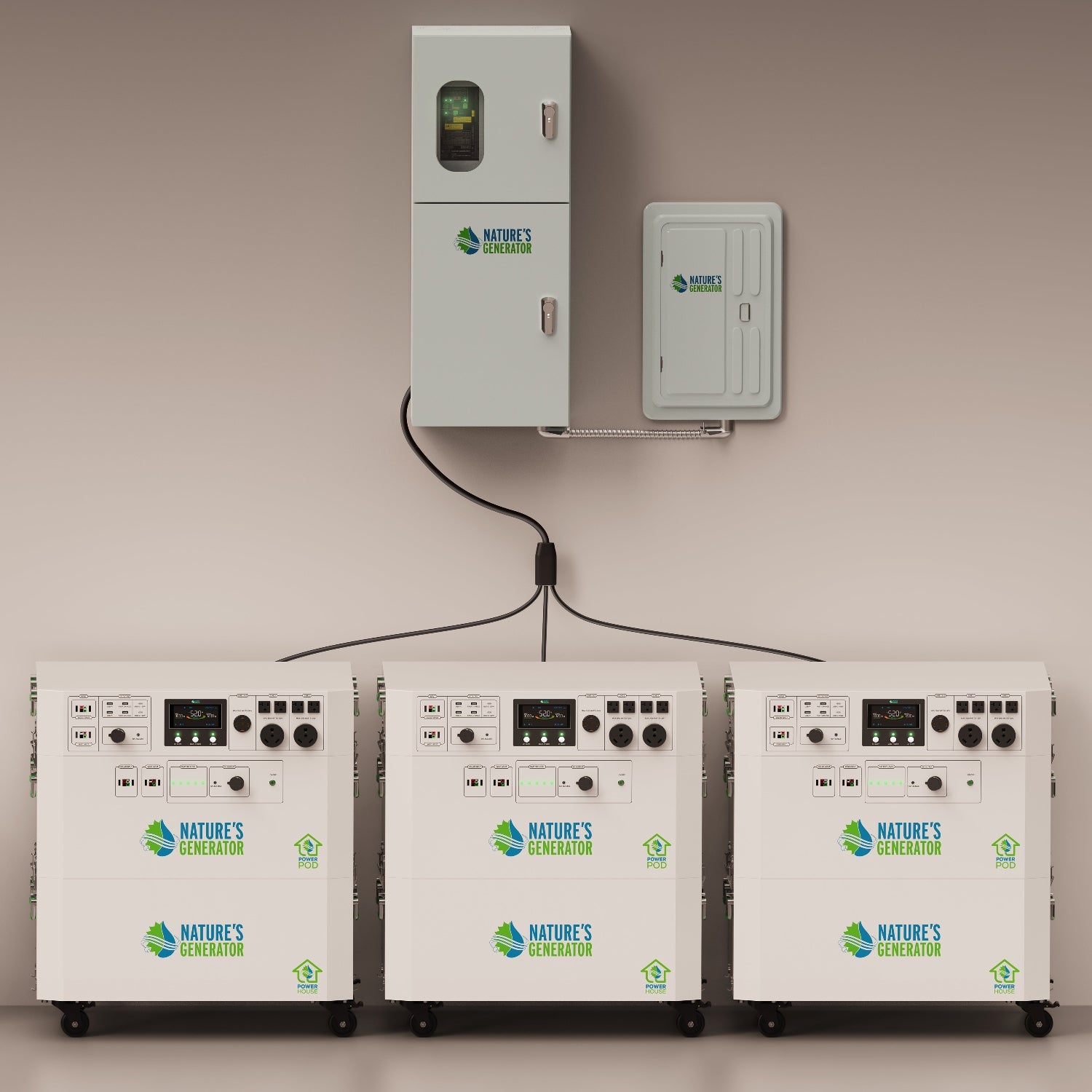 Three Powerhouse V2 solar and wind generators from Nature's Generator connected with a 125A ATS for renewable energy.