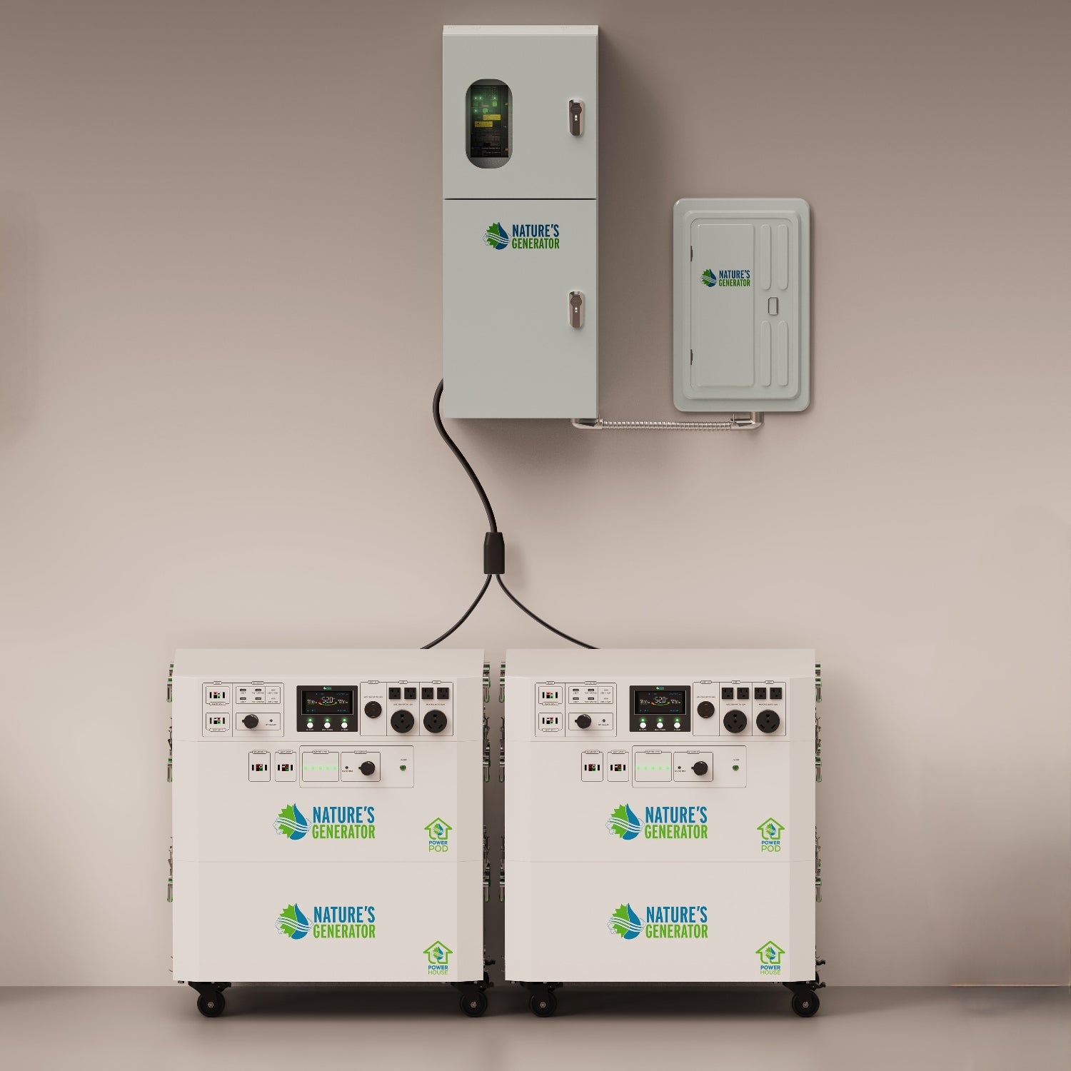Nature's Generator Powerhouse V2 solar and wind generator system combined with 125A automatic transfer switch for renewable energy backup