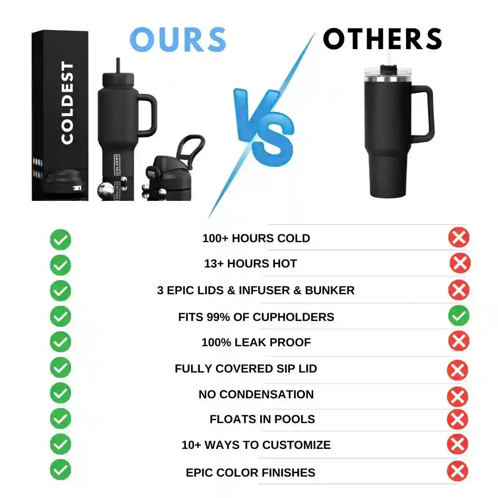 COLDEST 15oz Limitless Ultra v8 - OVERLANDERS Outfitter