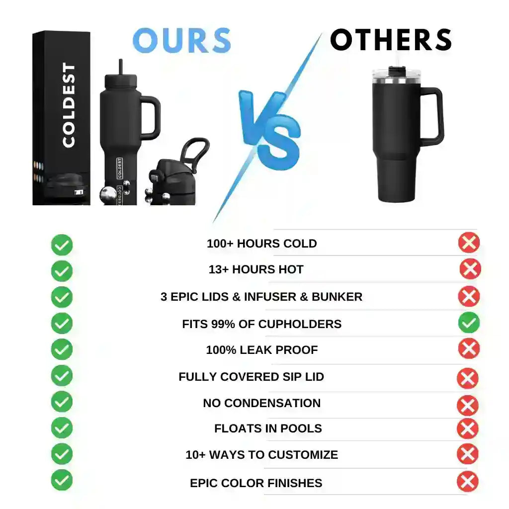 COLDEST 24oz Limitless Ultra v8 - OVERLANDERS Outfitter