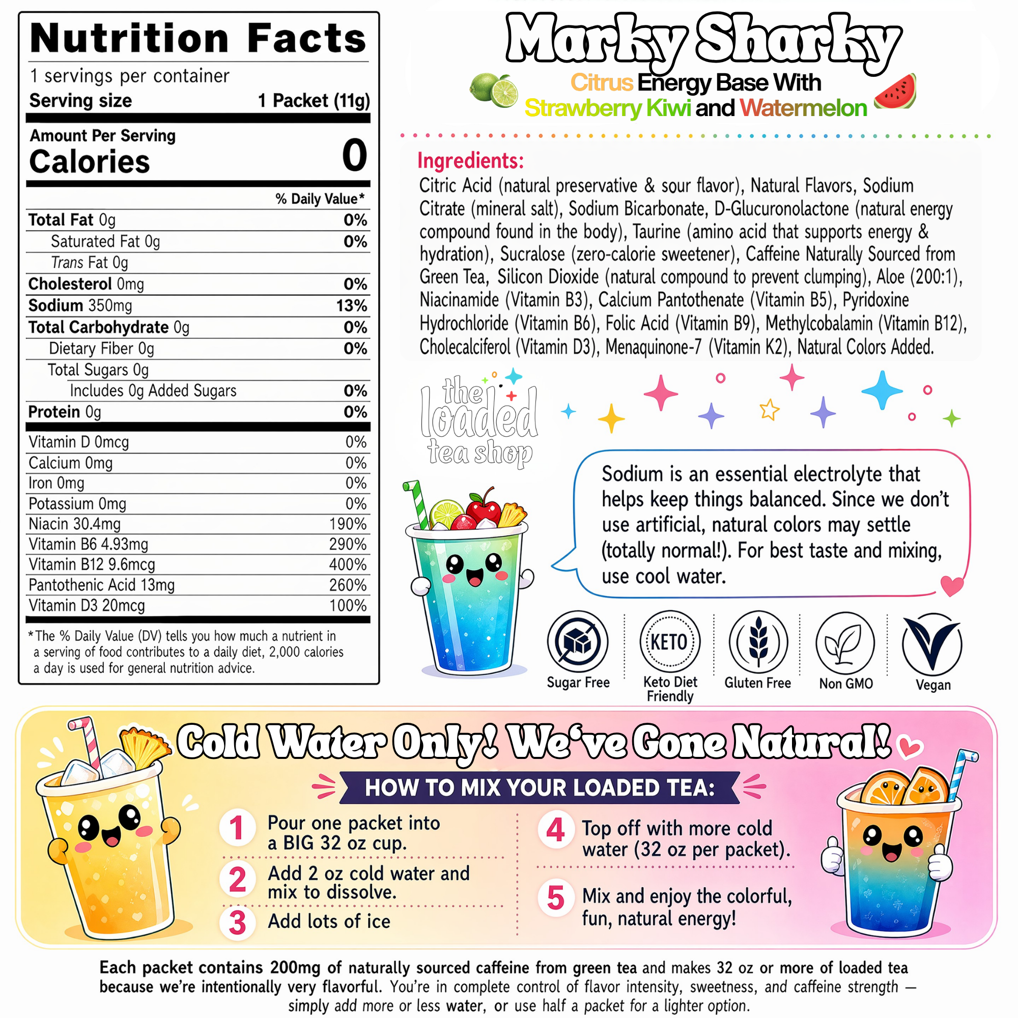 Marky Sharky - OVERLANDERS Outfitter