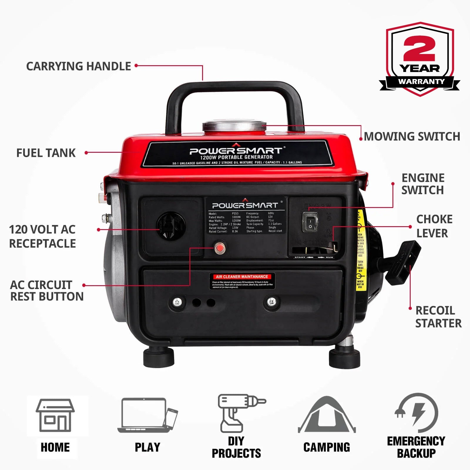 PowerSmart 1200W 2-stroke outdoor generator model PS50/DB5010, showing the product alongside its warranty documentation.