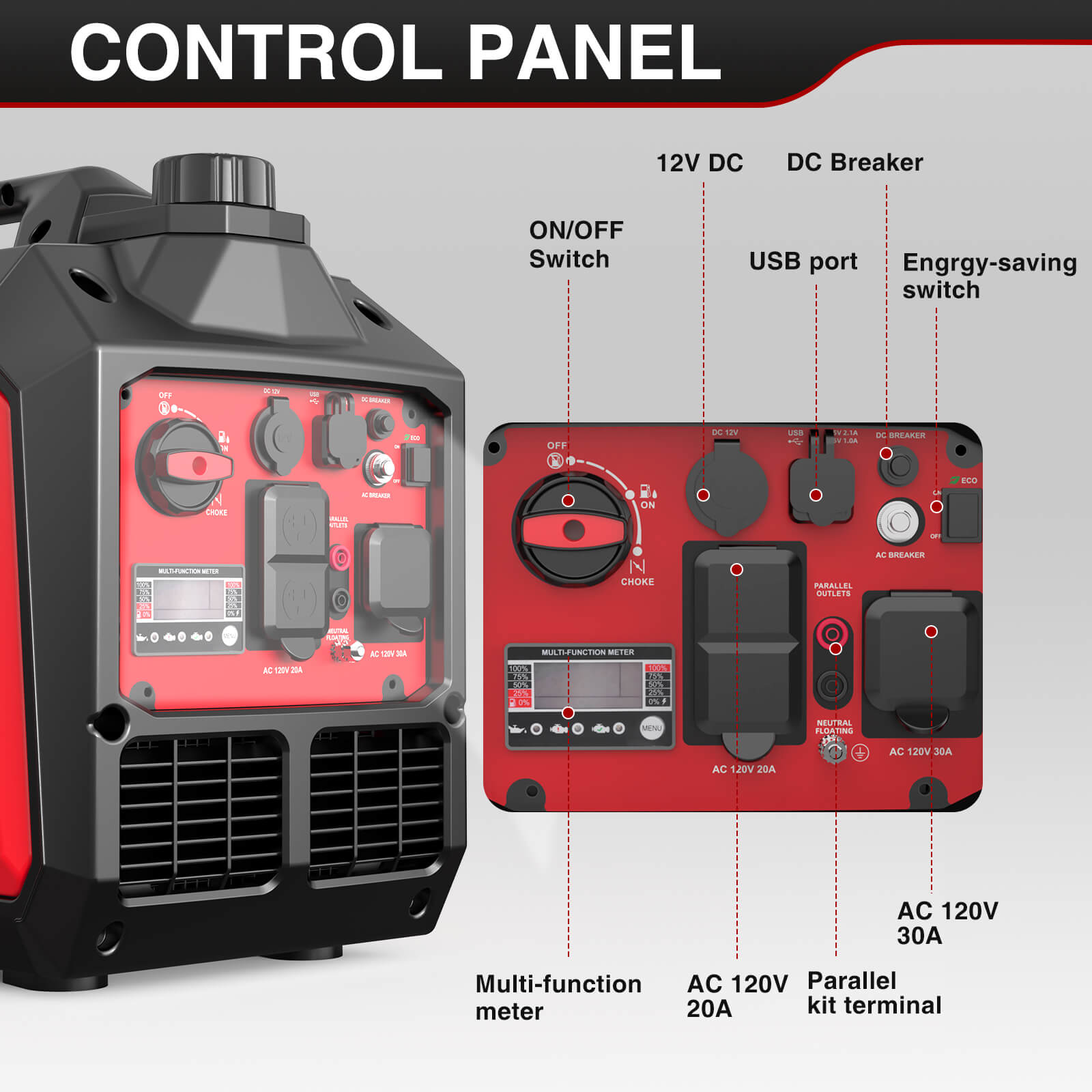 PowerSmart 3600W inverter gas generator from the DB5035 series, shown in a home and garden setting.