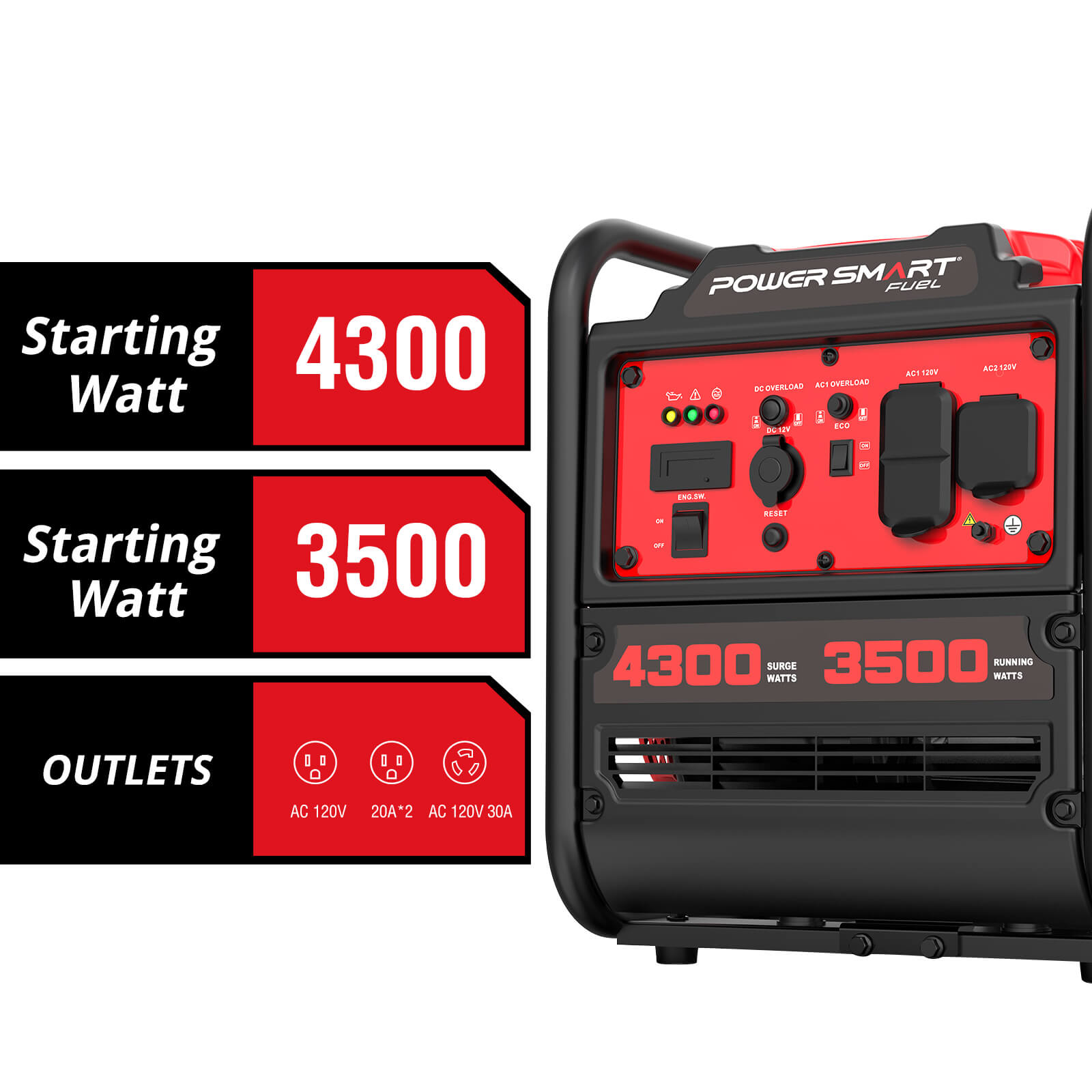 PowerSmart 4300W open frame gas inverter generator model DB5041, with sturdy build and digital controls for home and garden use.