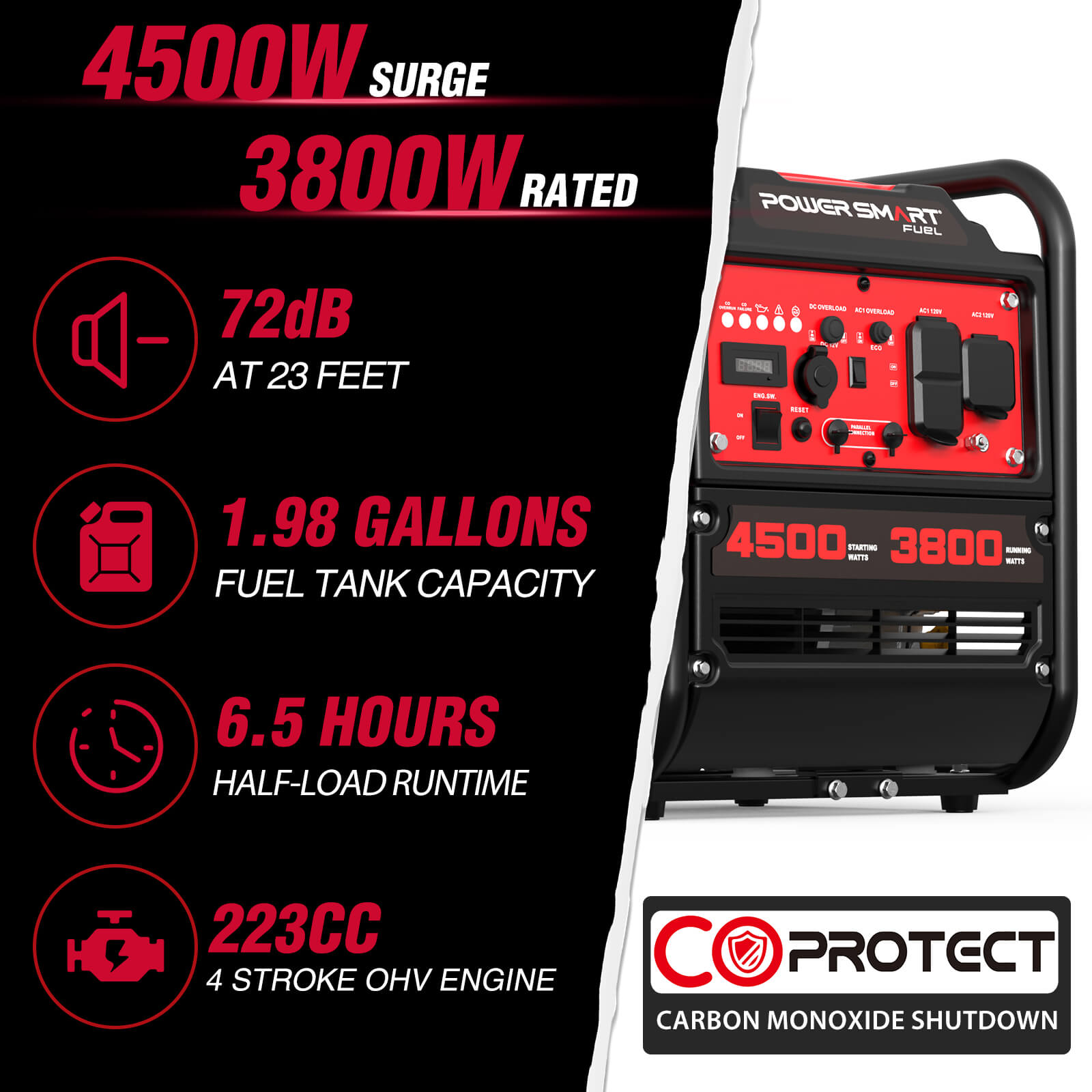 4500W Open Frame Inverter Generator w/ CO Alert DB5041C - We The Collective