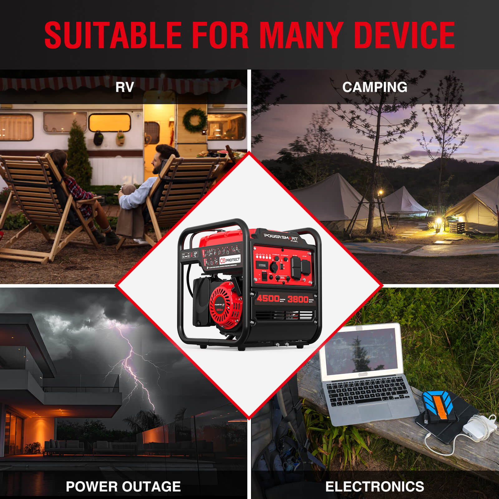 PowerSmart 4500W open frame inverter generator with CO alert, suitable for home and garden use, shown in image DB5041C-6.