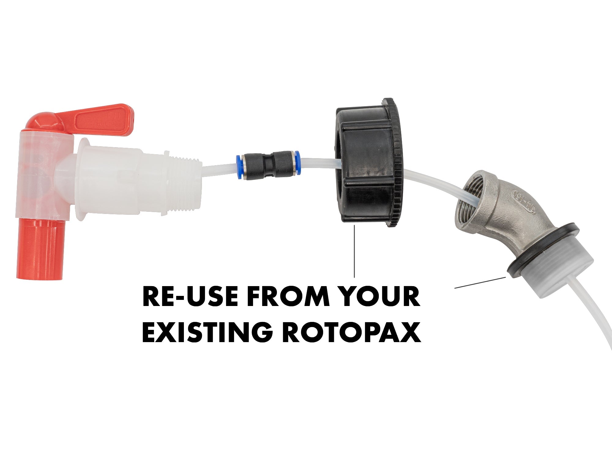 Deluxe Spout Kit for Rotopax Water Container - OVERLANDERS Outfitter