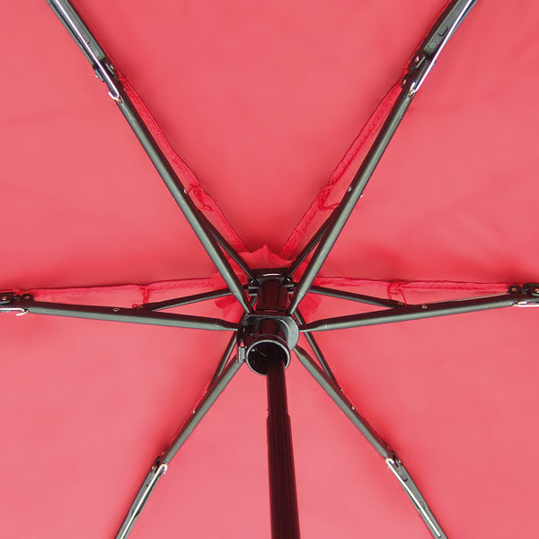 Dainty Pocket Trekking Umbrella – Ultra-Lightweight, Super Compact, Durable & 100% Breathable for Rain or Sun Protection - OVERLANDERS Outfitter