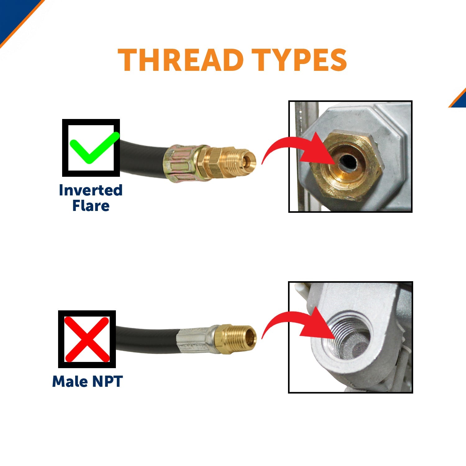 Flame King 18 Inch RV Or Trailer Propane Tank Pigtail Hose Connector