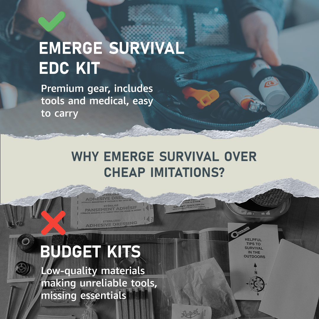 Emerge Survival Everyday Carry (EDC) kit with multi-tool, flashlight, and compact gear for outdoor and daily preparedness.