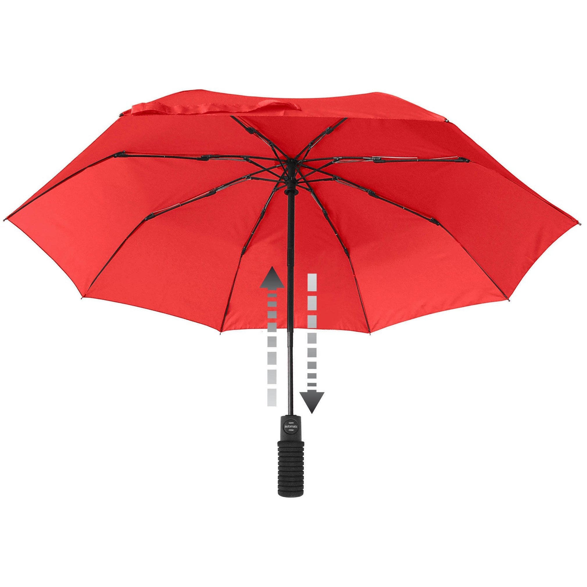 EuroSCHIRM USA Light Trek Automatic Flashlite hiking umbrella with built-in LED torch, auto open/close, and durable canopy for outdoor use
