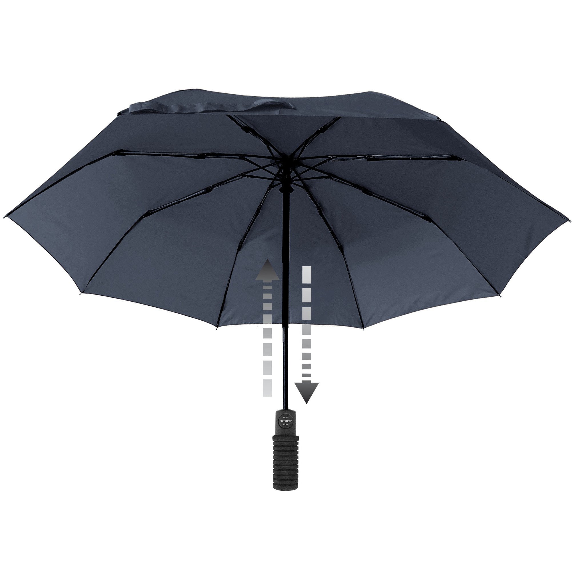 EuroSCHIRM USA Light Trek Automatic Umbrella with built-in LED torch, professional hiking umbrella, auto open/close, long-lasting light