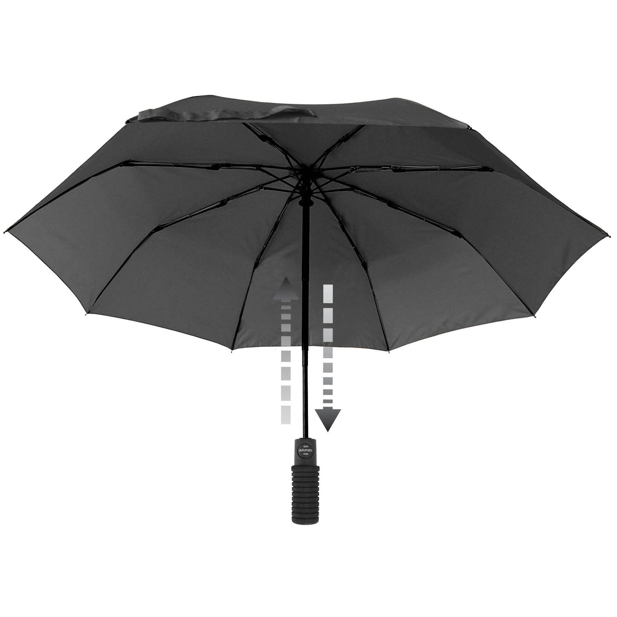 EuroSCHIRM USA Light Trek automatic hiking umbrella with built-in bright LED torch, auto open/close system, and durable design.