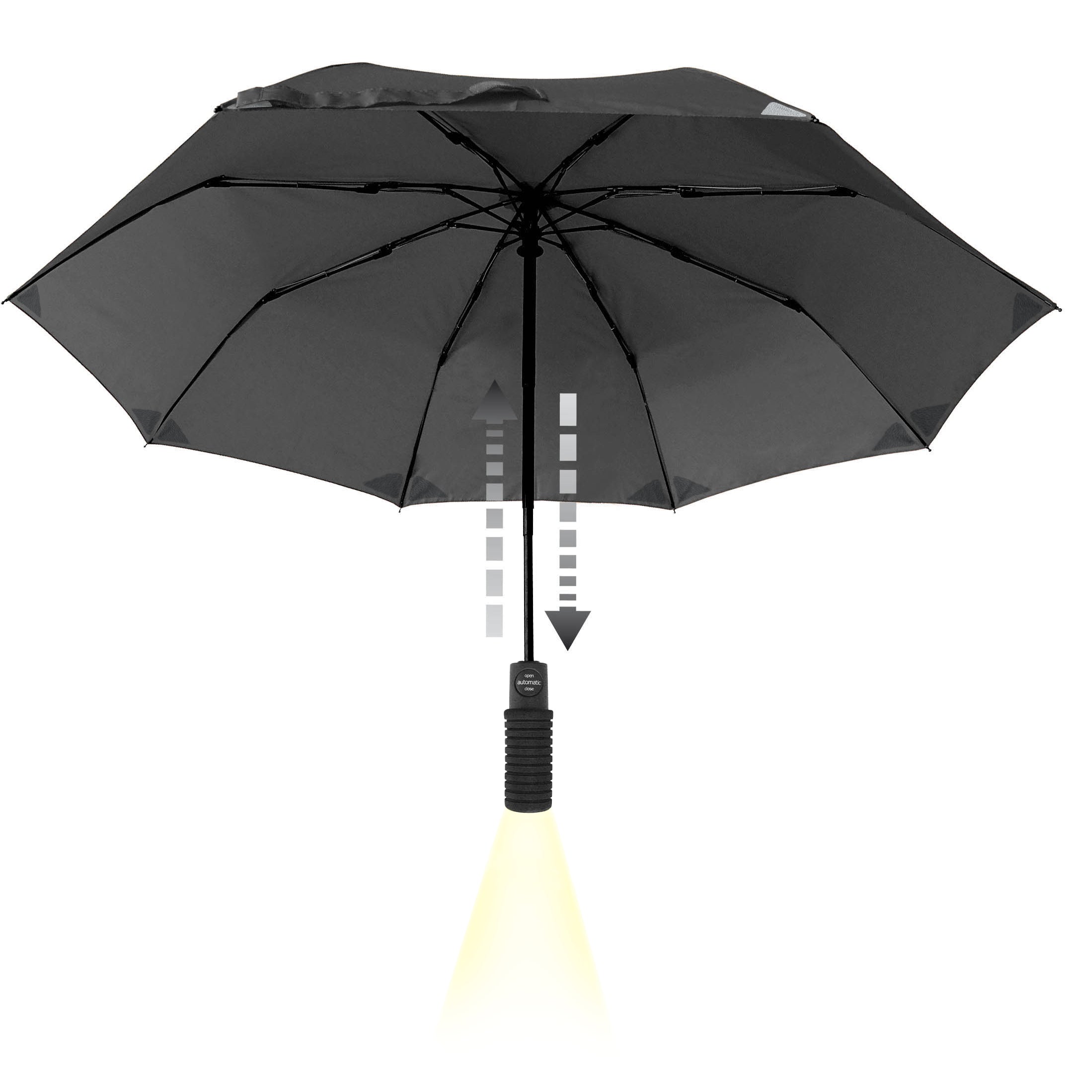 EuroSCHIRM USA Light Trek Automatic Flashlite umbrella with built-in LED torch, auto open/close and durable hiking design.