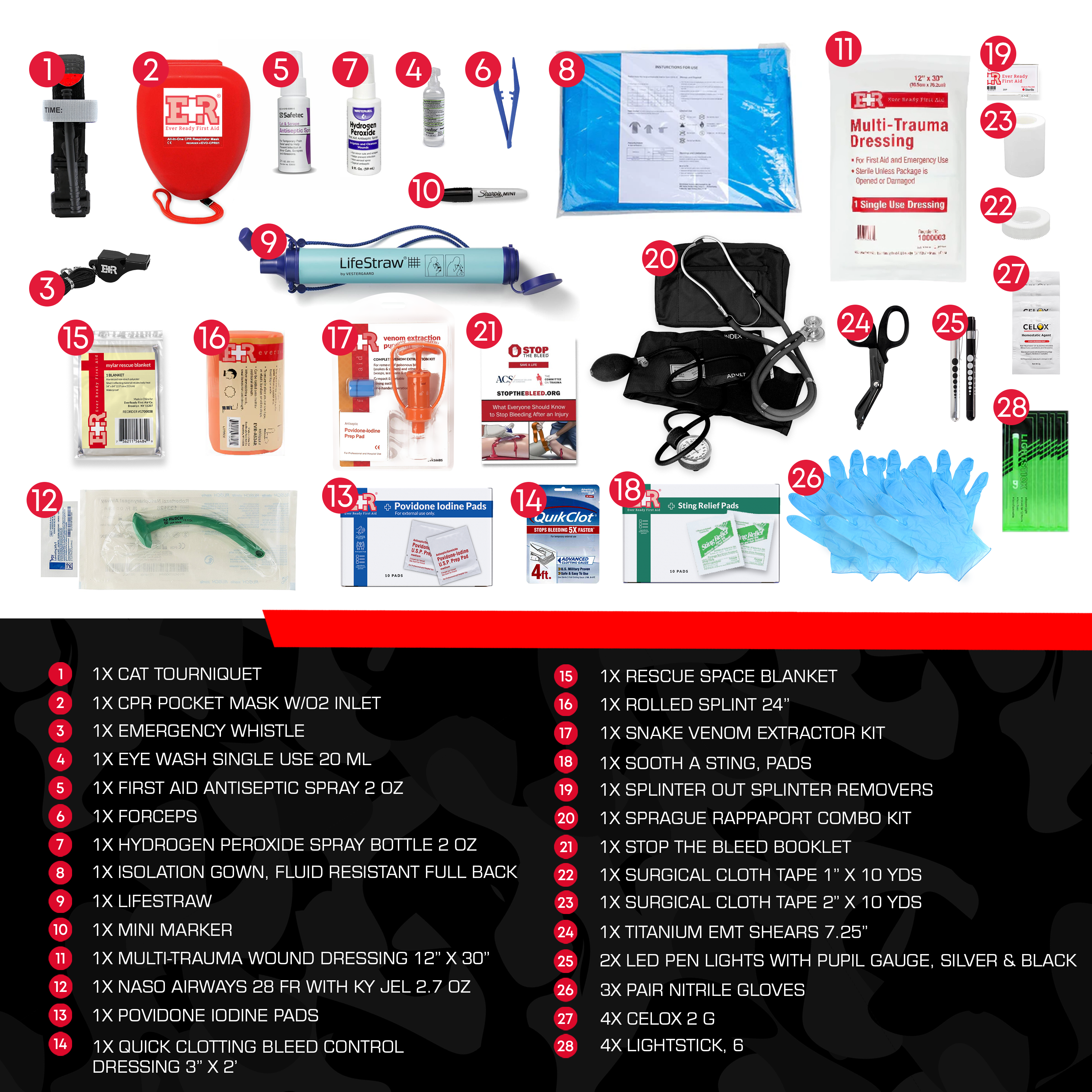 Fully Stocked Rucksack Assault Trauma Tactical IFAK Kit - We The Collective