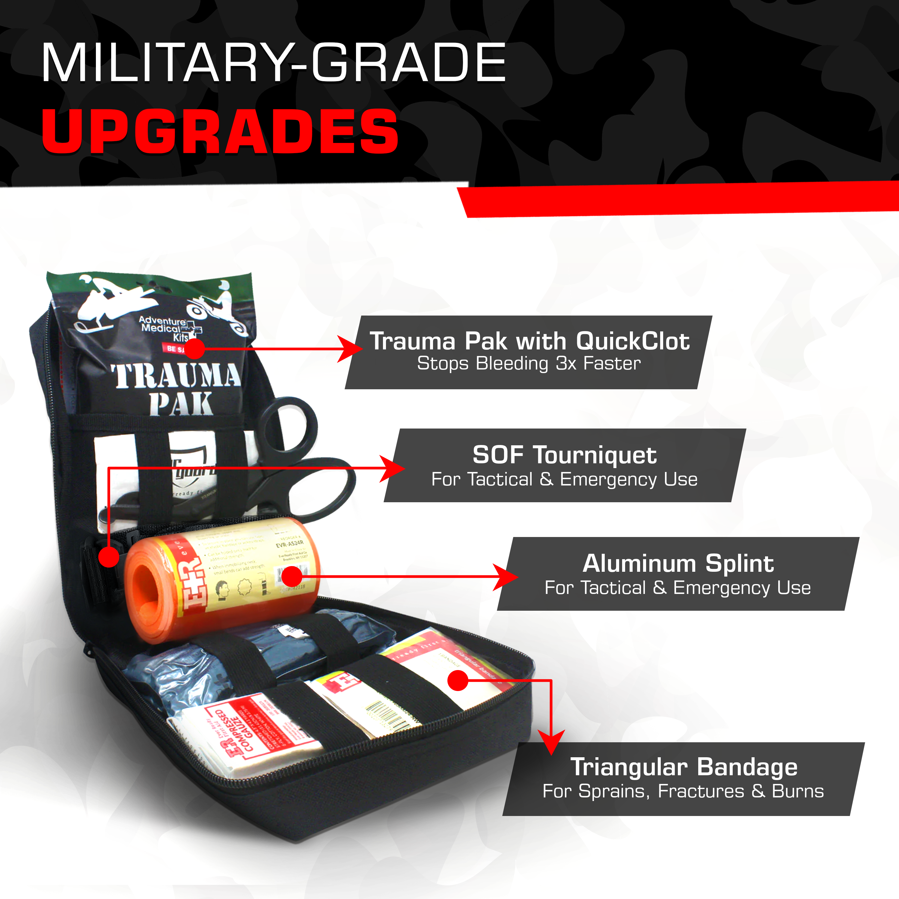 MediTac Premium IFAK Kit with Trauma Pak, CAT Tourniquet, and Hyfin Chest Seal in a compact, organized layout.