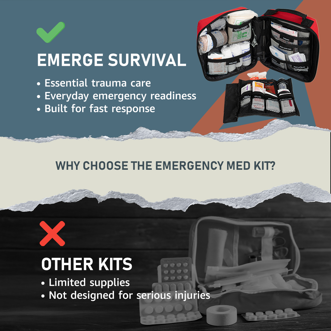 Emergency Med Kit - OVERLANDERS Outfitter