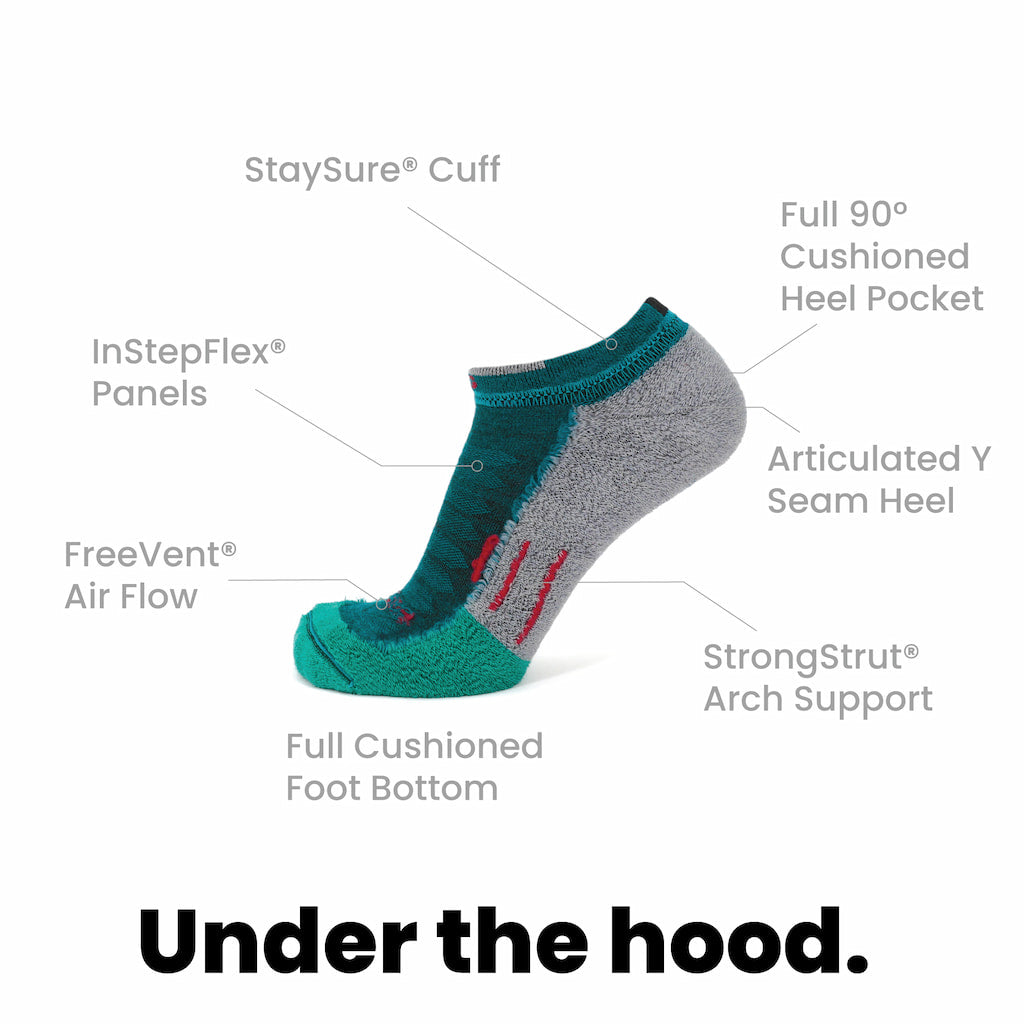 3 Pack Emerald - Run Ankle Midweight Merino Wool Sock - OVERLANDERS Outfitter