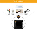 Emergency light and communication pack with radio and flashlights from Quake Kits, designed for emergency preparedness and survival.