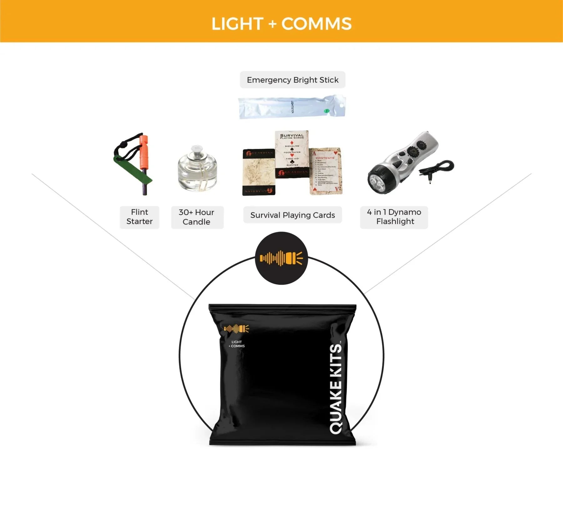 Emergency light and communication pack with radio and flashlights from Quake Kits, designed for emergency preparedness and survival.