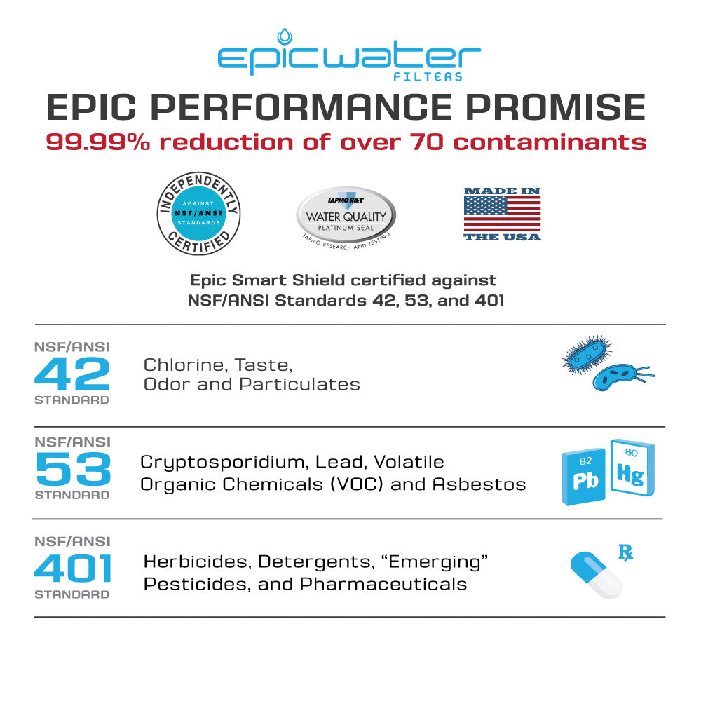 Epic Smart Shield Replacement Filter - OVERLANDERS Outfitter