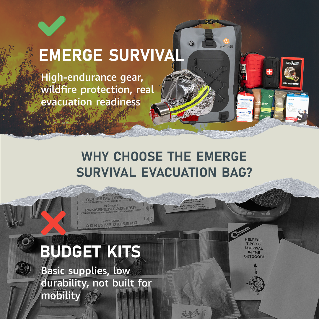 Emerge Survival evacuation bag with multiple compartments, sturdy handle, and reflective strips for emergency preparedness.