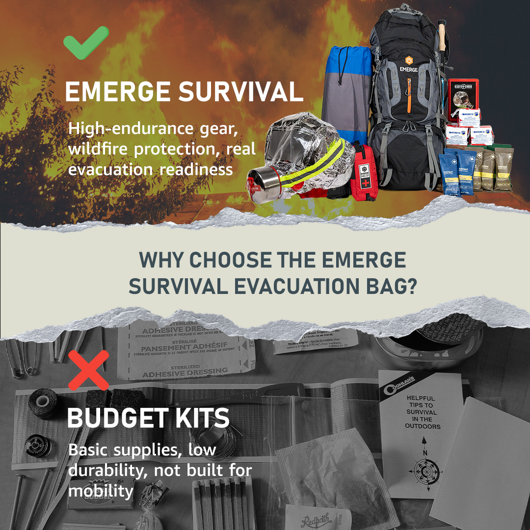 Evacuation Pro Bag - OVERLANDERS Outfitter