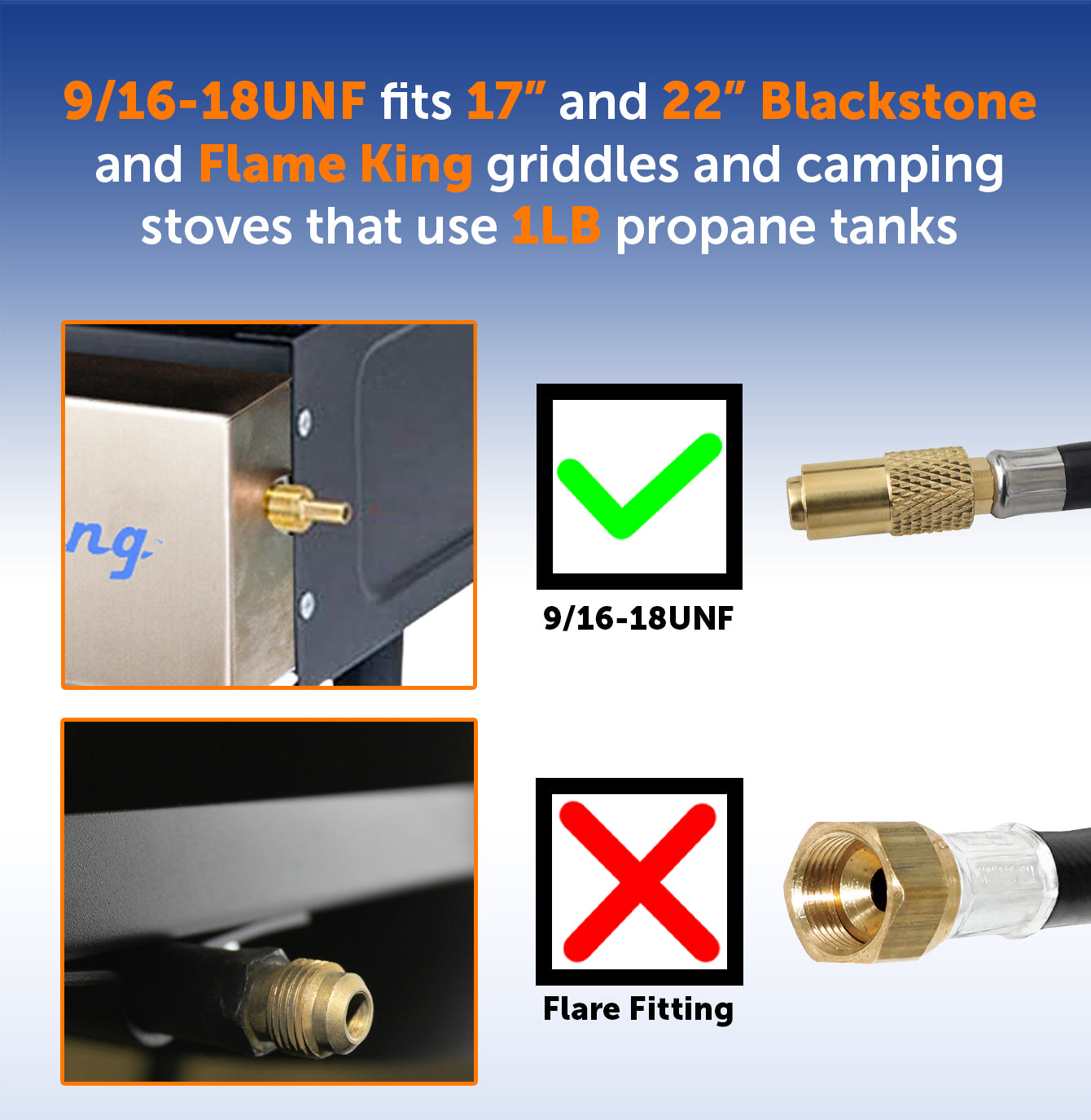 Flame King Regulator Hose Adapter Connect to 20Lb Tank for 17 and 22 inch Tabletop Grill Griddle, 6 Feet - We The Collective