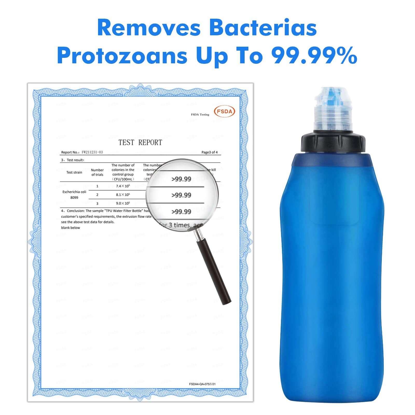 600 ml Collapsible Water Filter Bottle by HygieniSafe® featuring a transparent body and foldable design for easy hydration on the go.