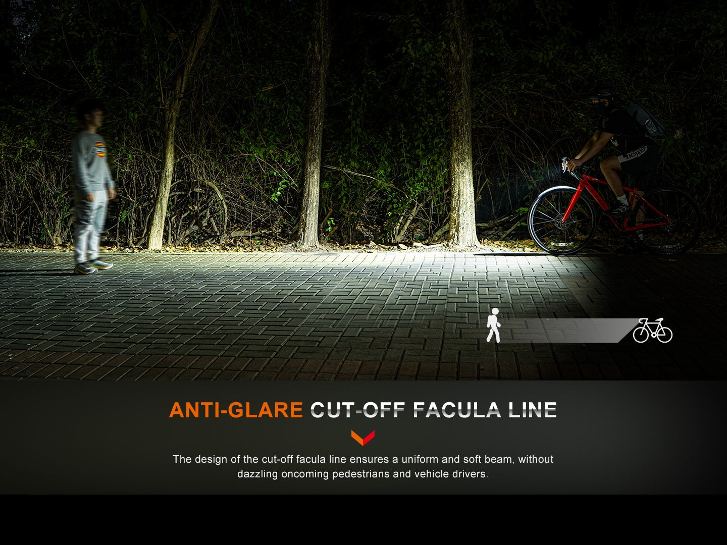 Fenix BC15R lightweight rechargeable bicycle light with bright beam and compact design, mounted on a bike.