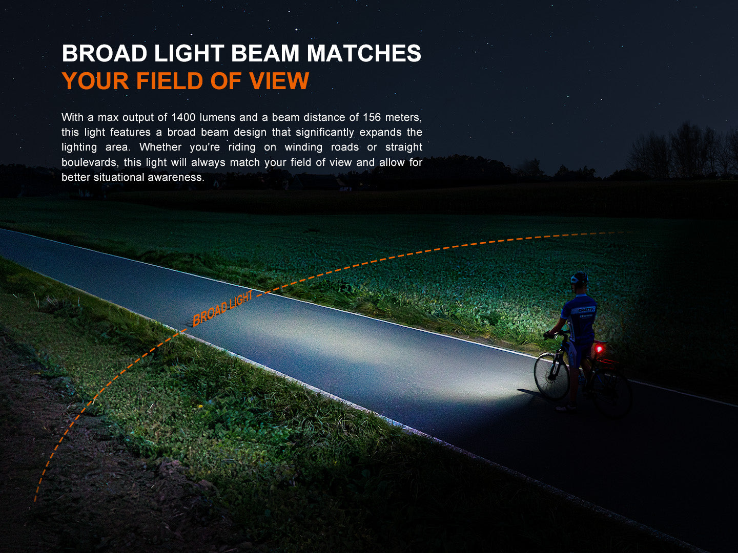 Fenix BC22R bike light mounted on a road bike, illuminating the path ahead in a dark outdoor setting.