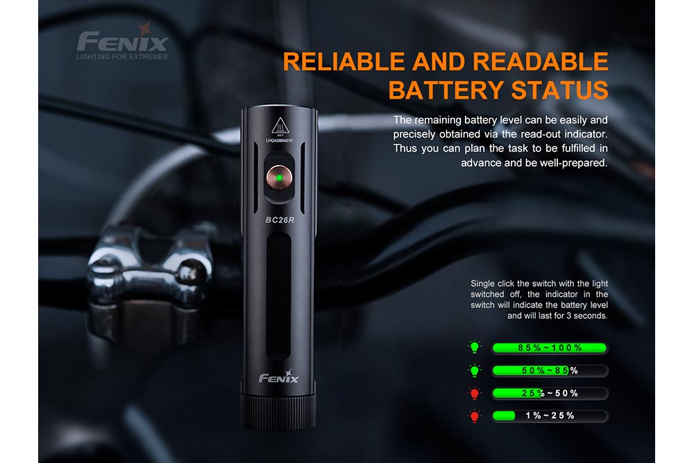 Fenix BC26R LED bike light with battery, showcasing its compact design and bright illumination for cycling at night.