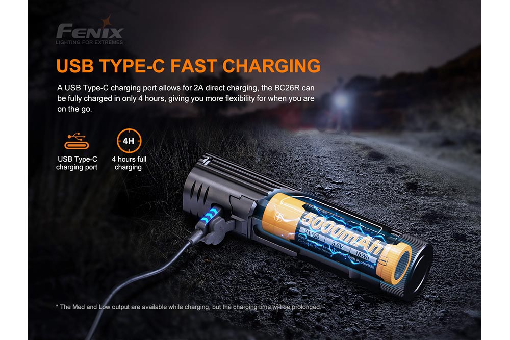 Fenix BC26R LED bike light charging with USB cable, showcasing its sleek design and bright illumination features.