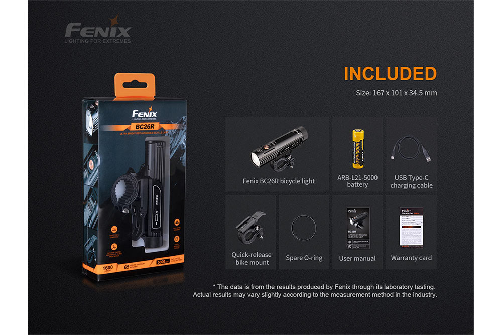 Fenix BC26R LED bike light package displayed, showcasing sleek design and bright illumination features.