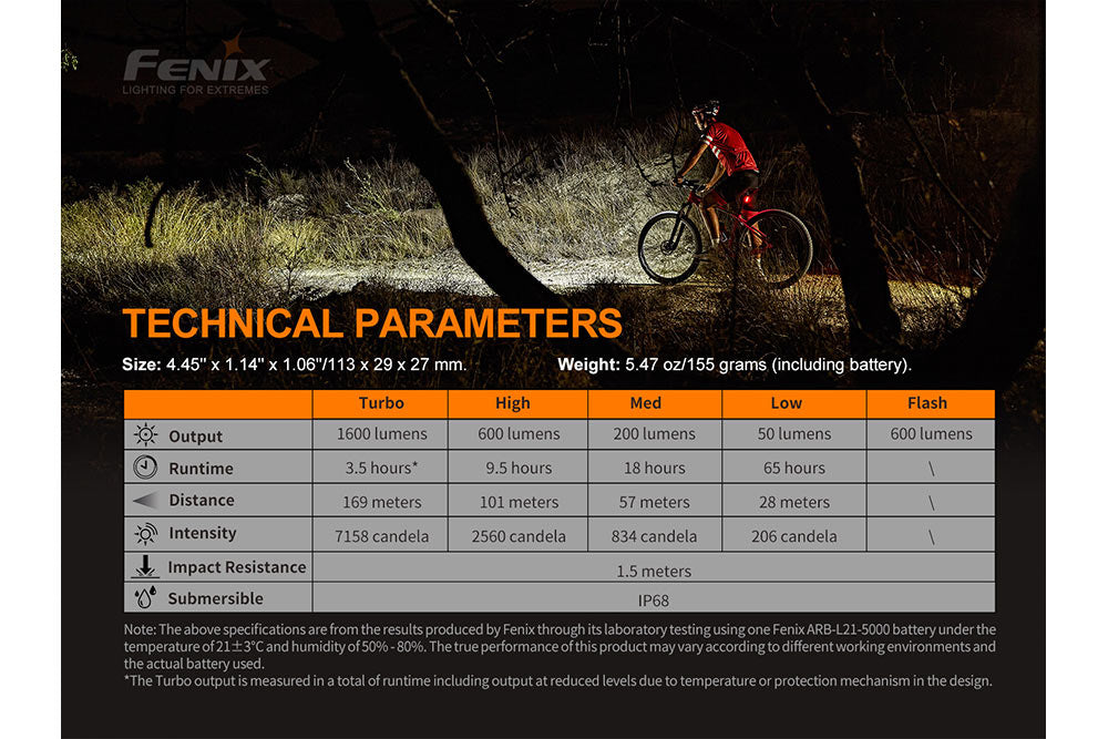 Fenix BC26R LED bike light with adjustable brightness settings and battery indicator, shown with detailed specifications.