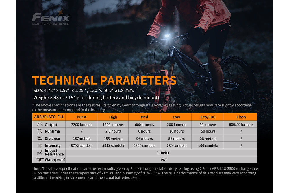 Fenix BC30 V2 LED bike light showcasing its sleek design and detailed specifications for optimal cycling visibility.