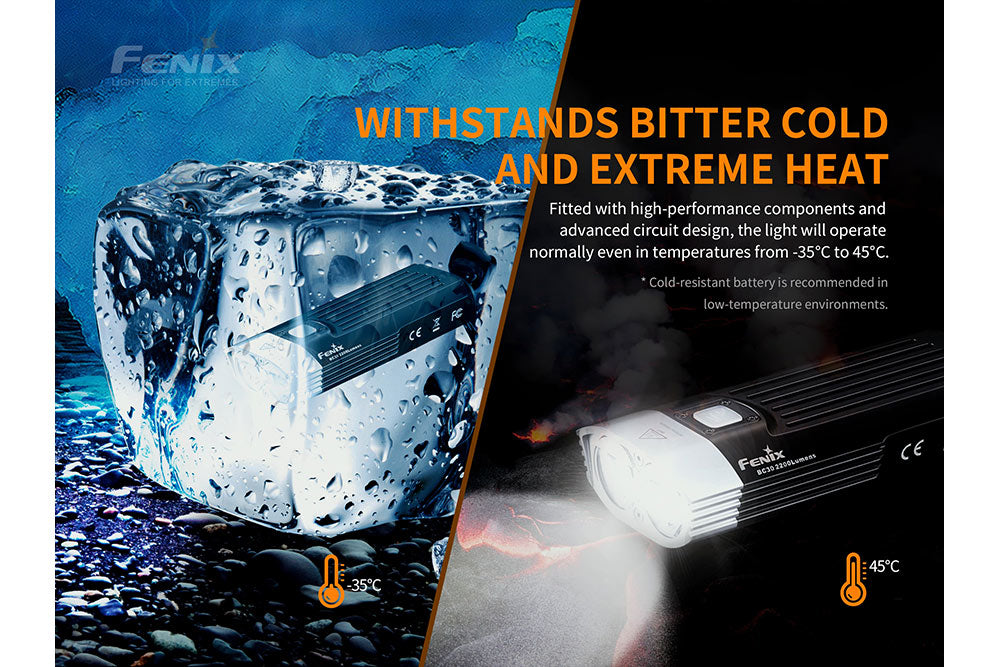 Fenix BC30 V2 LED bike light showcasing dual beam pattern and adjustable settings for enhanced visibility on rides.