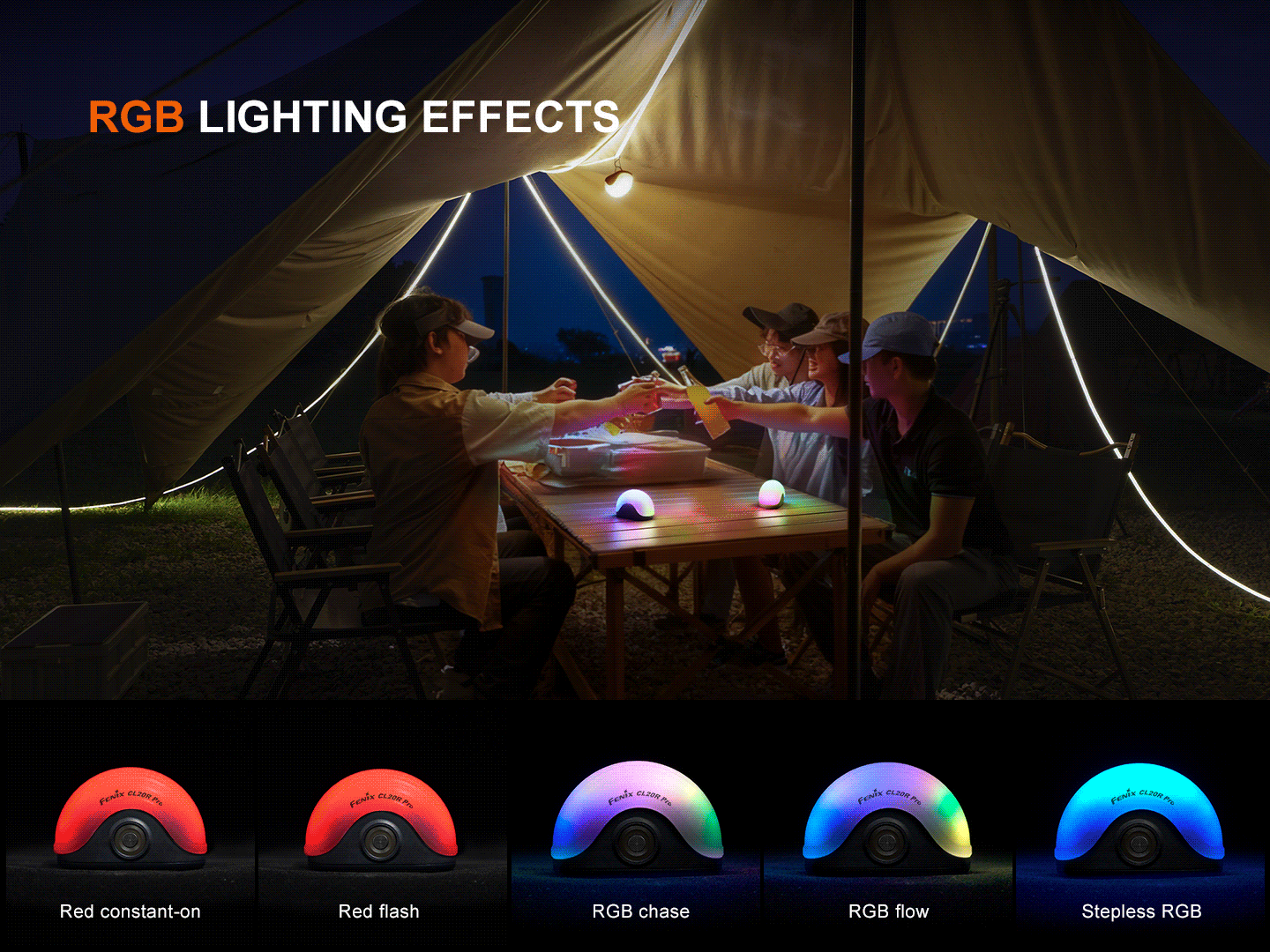 CL20R Pro Smart Multicolor Camping Lantern - OVERLANDERS Outfitter