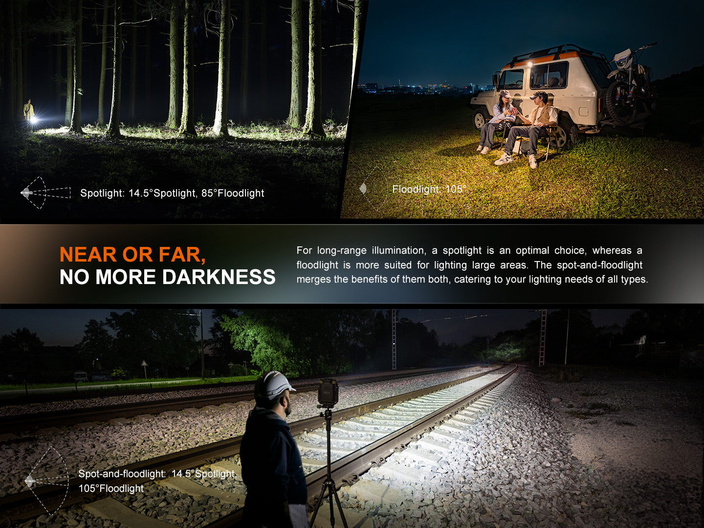 Fenix CL27R Multifunctional Outdoor Lantern - OVERLANDERS Outfitter