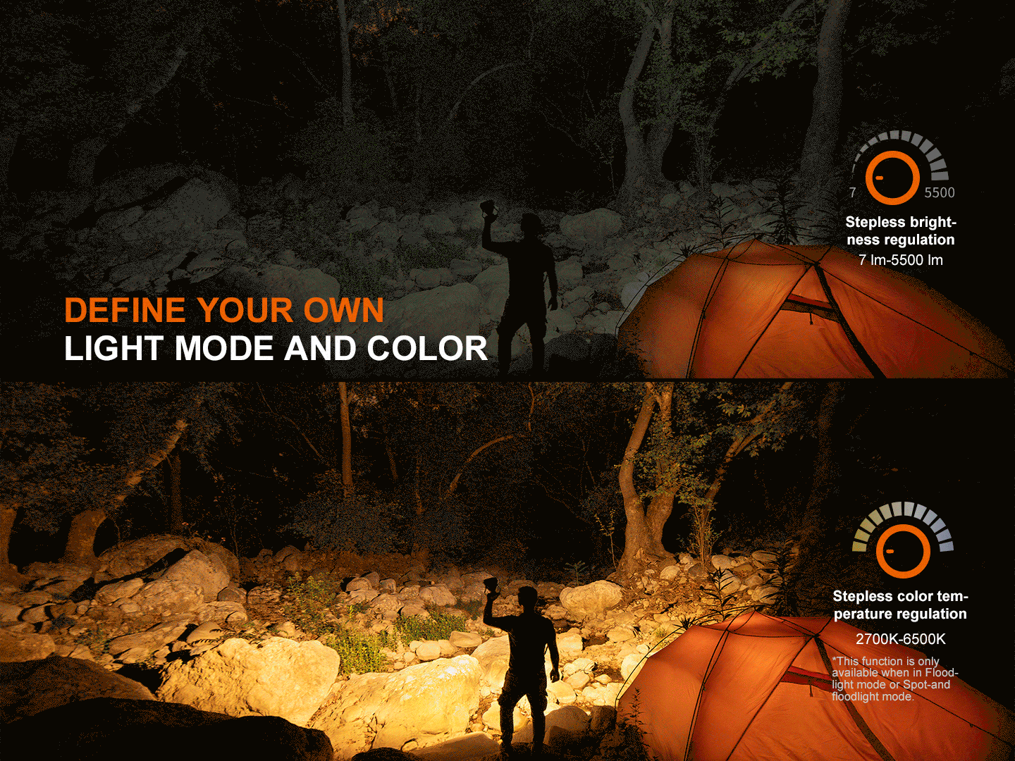 Fenix CP50R Road Hazard Camping Lantern - OVERLANDERS Outfitter