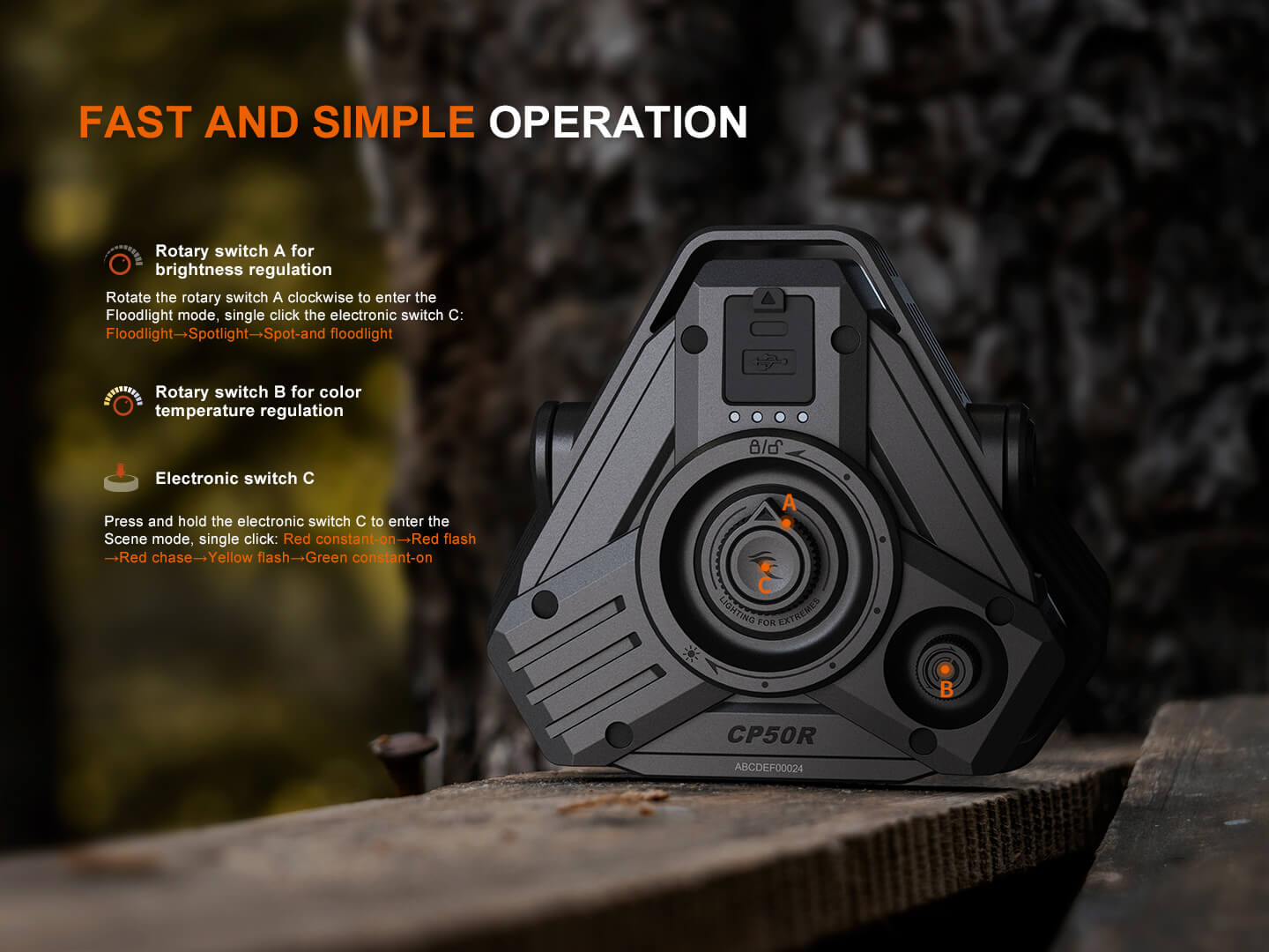 Fenix CP50R Road Hazard Camping Lantern - OVERLANDERS Outfitter