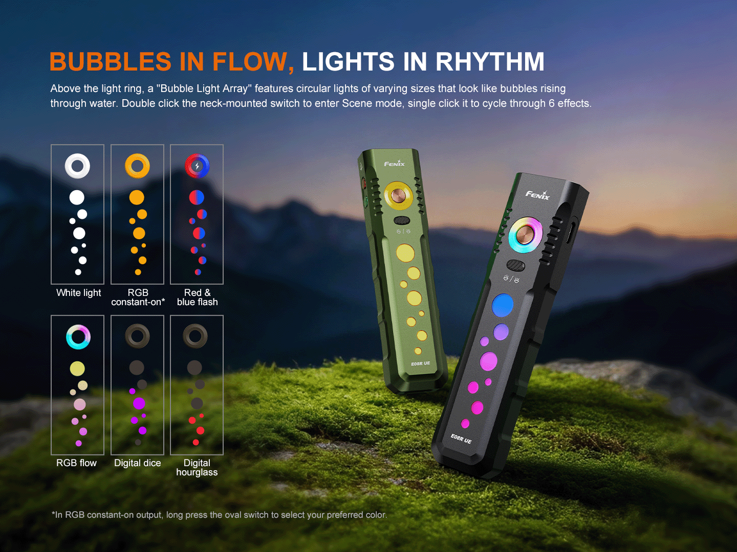 Fenix E08R UE Multi-Light EDC Flashlight With Red Light & Green Laser - OVERLANDERS Outfitter
