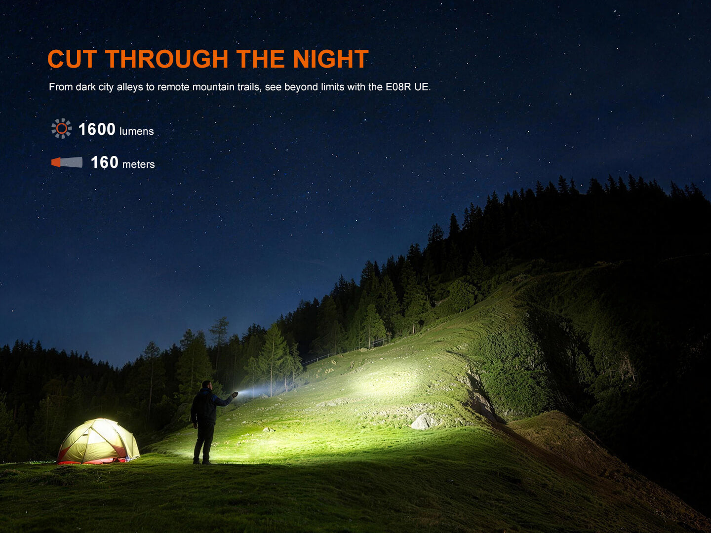 Fenix E08R UE Multi-Light EDC Flashlight With Red Light & Green Laser - OVERLANDERS Outfitter