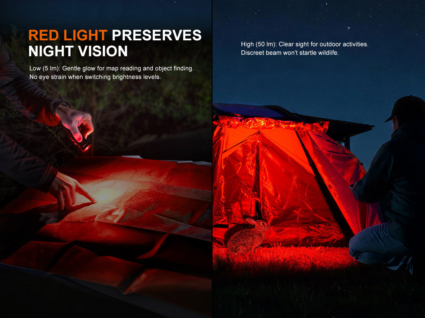 Fenix E08R UE Multi-Light EDC Flashlight With Red Light & Green Laser - OVERLANDERS Outfitter