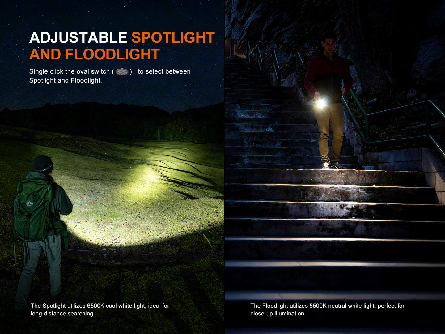 Fenix E08R UE Multi-Light EDC Flashlight With Red Light & Green Laser - OVERLANDERS Outfitter