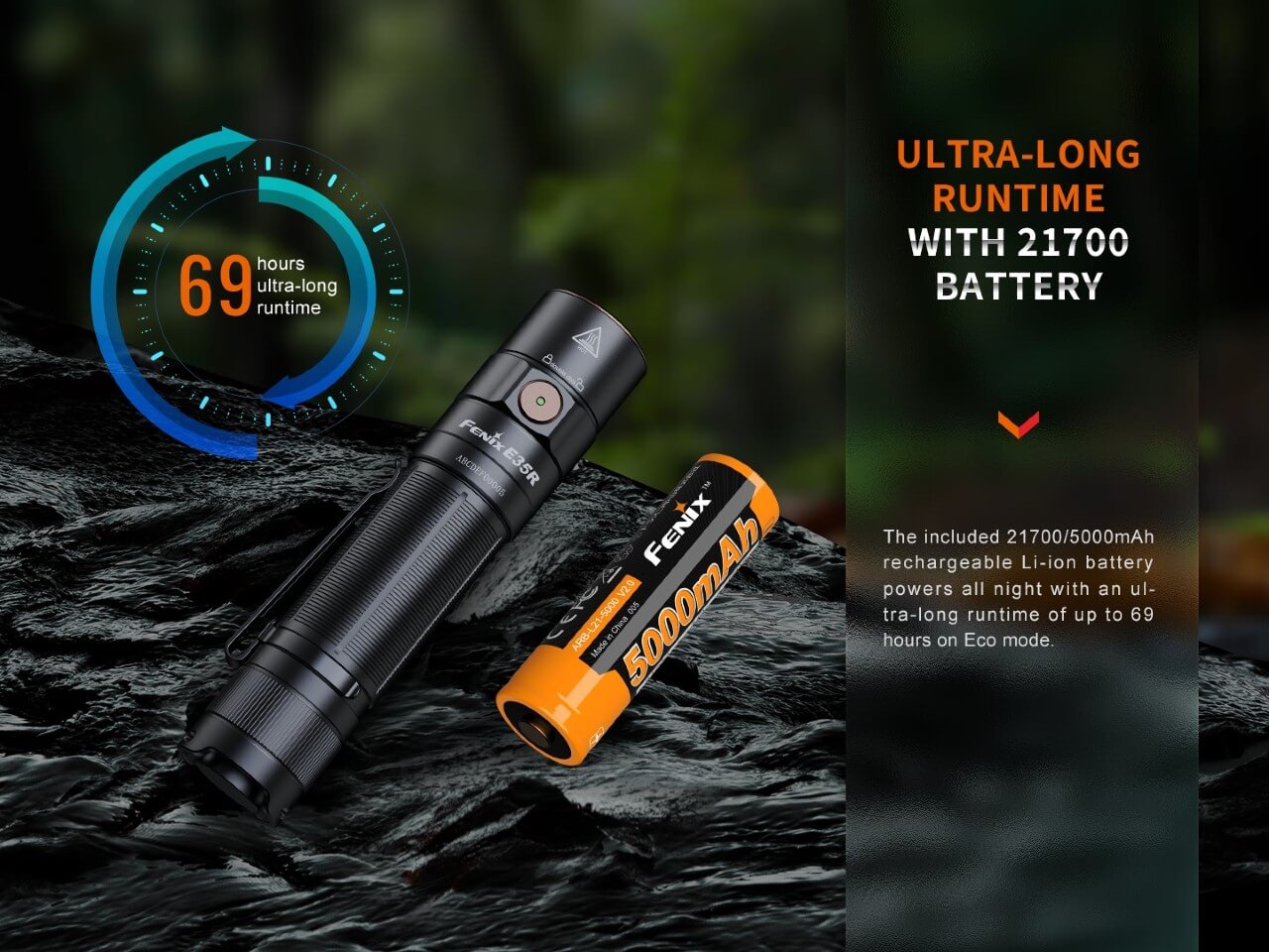 Fenix E35R High-Performance Rechargeable LED Flashlight - We The Collective
