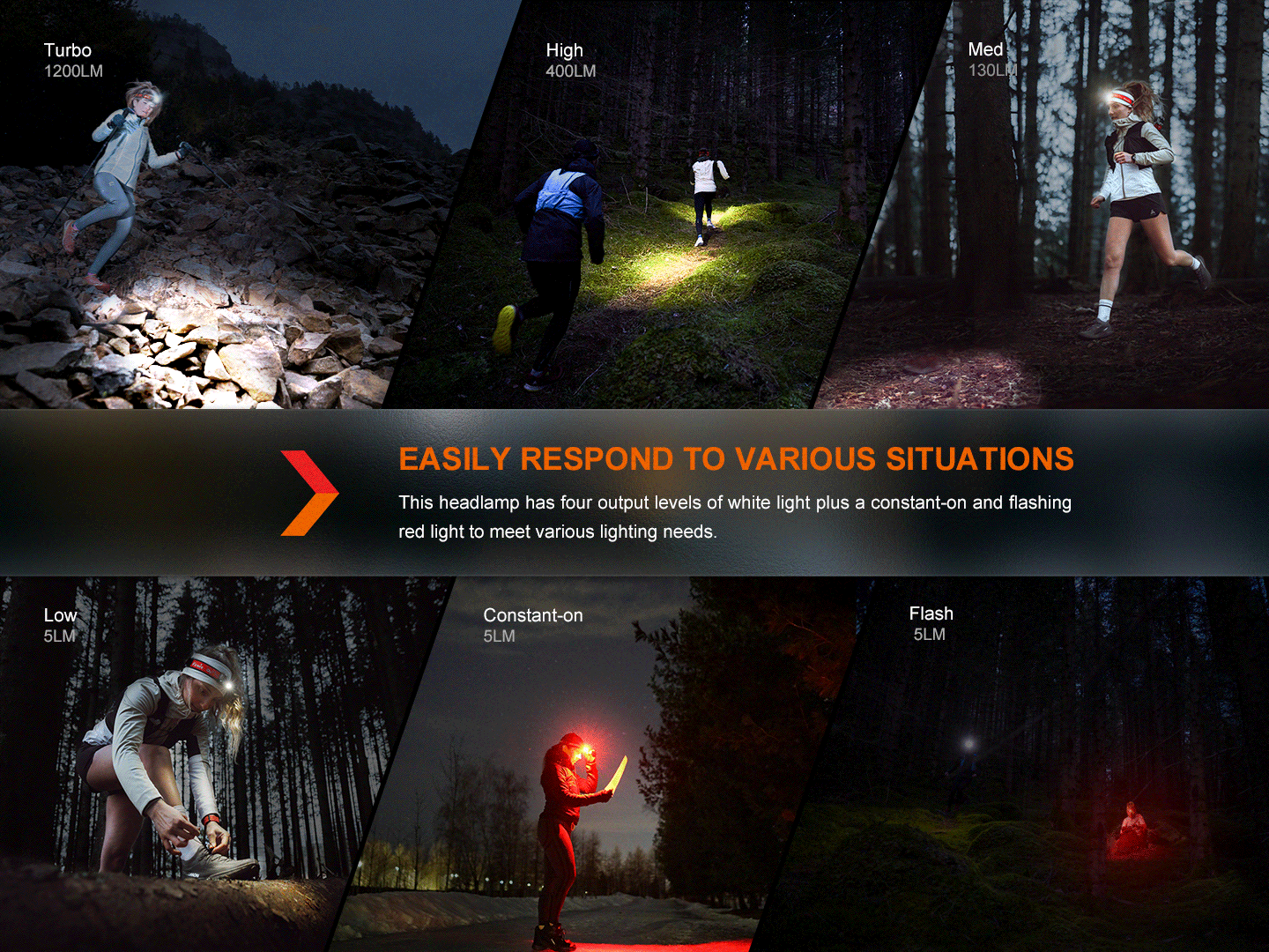 Fenix HM62-T lightweight trail running headlamp with adjustable strap and bright LED, ideal for outdoor activities.